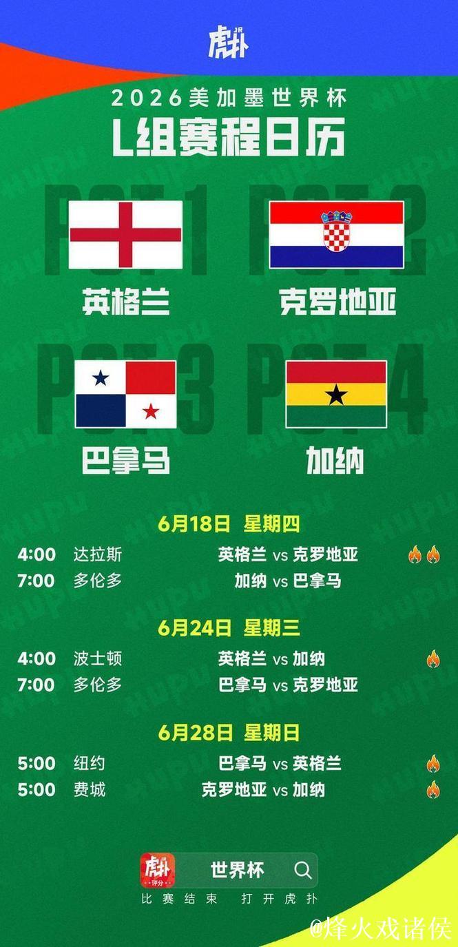 2026年世界杯十大看点 2026年世界杯十大看点