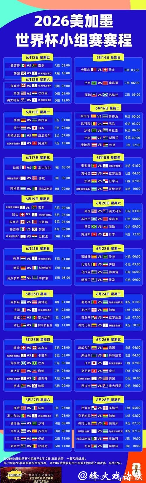 2026世界杯赛程时间及详细比赛安排