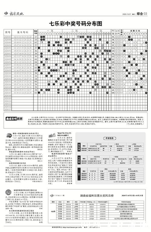 探索世界杯复式投注策略的奥秘